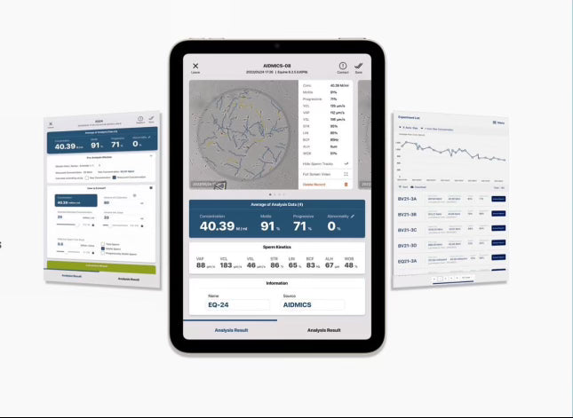 “NEW” iSperm 7 mCASA